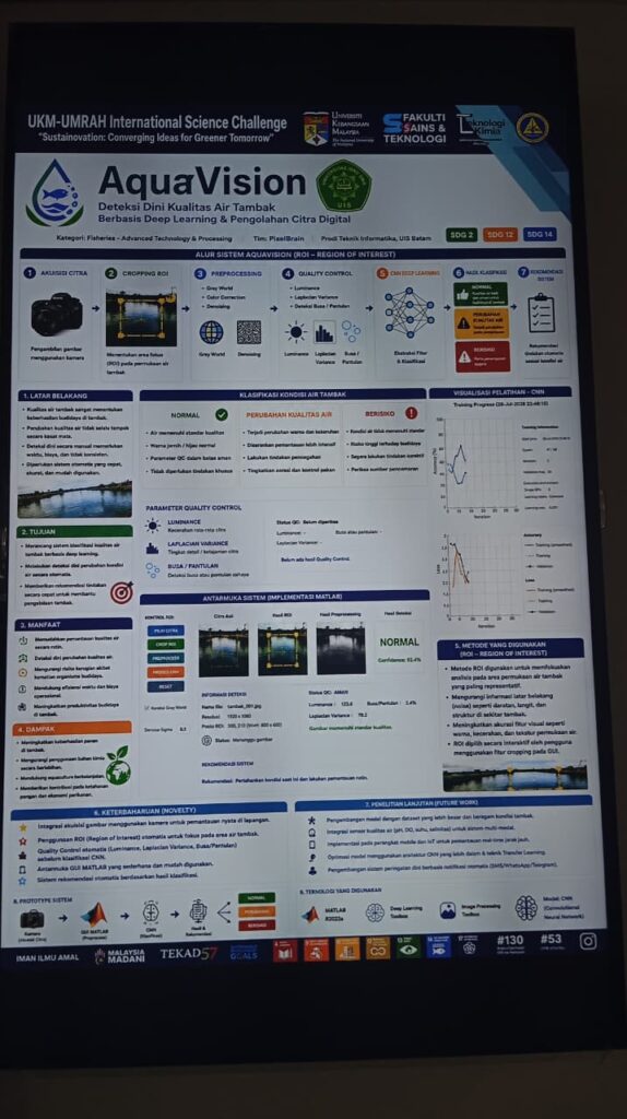 Praktikum Terpadu Lab Komputer, Jaringan & Artificial Intelligence